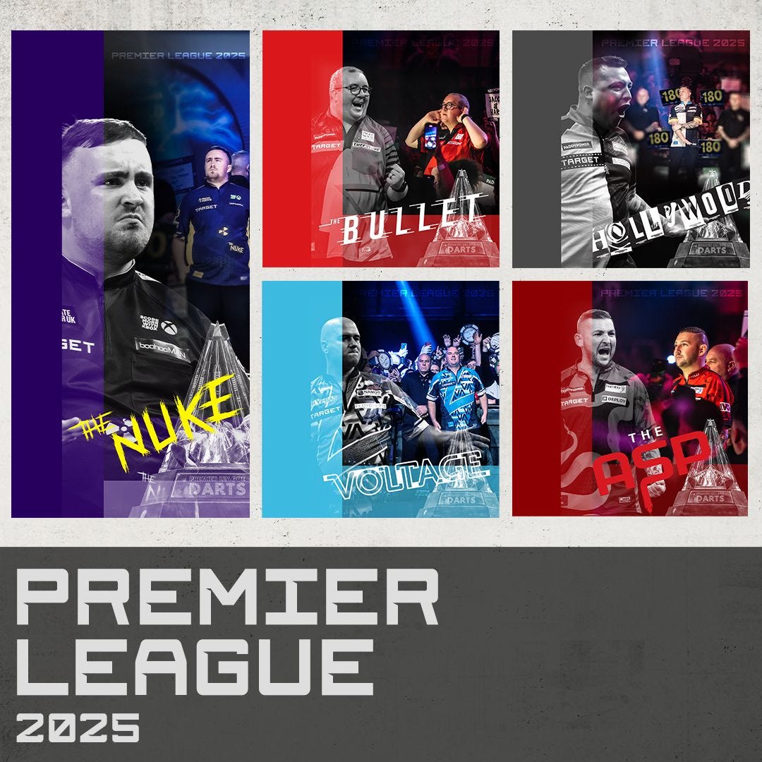 Premier League Darts 2025