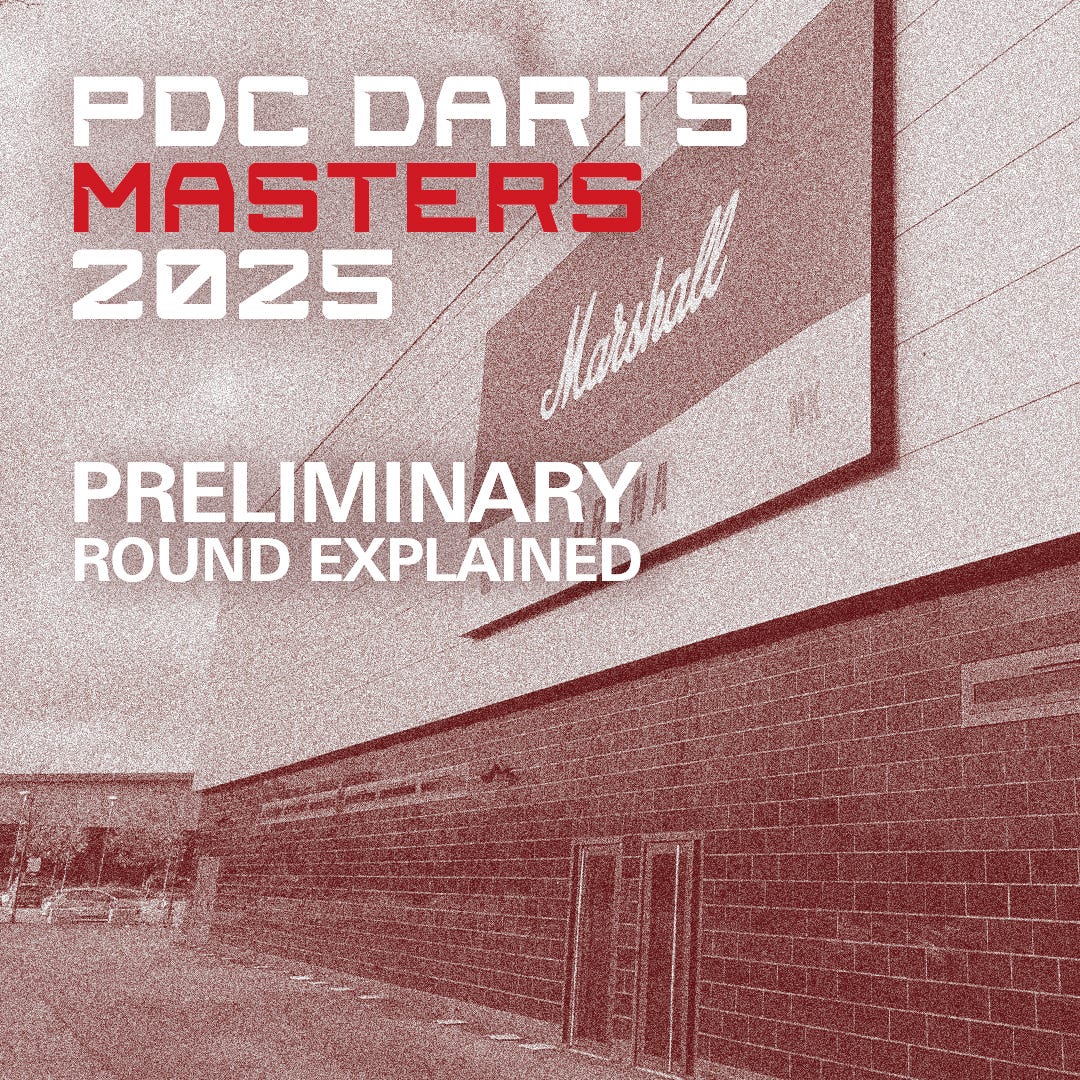 PDC World Darts Masters